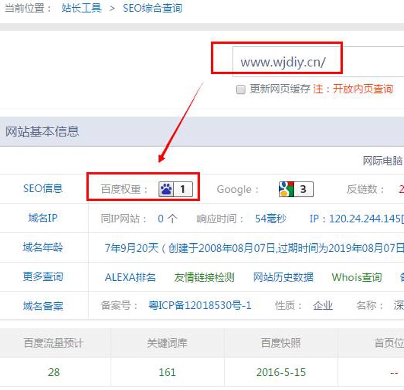 站群软件在电商行业的最新进展